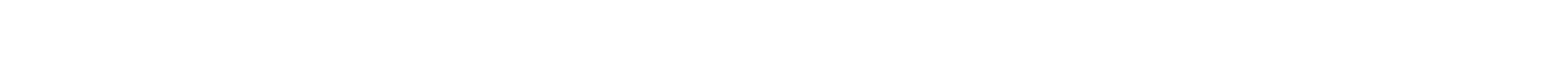 Timeline Graph