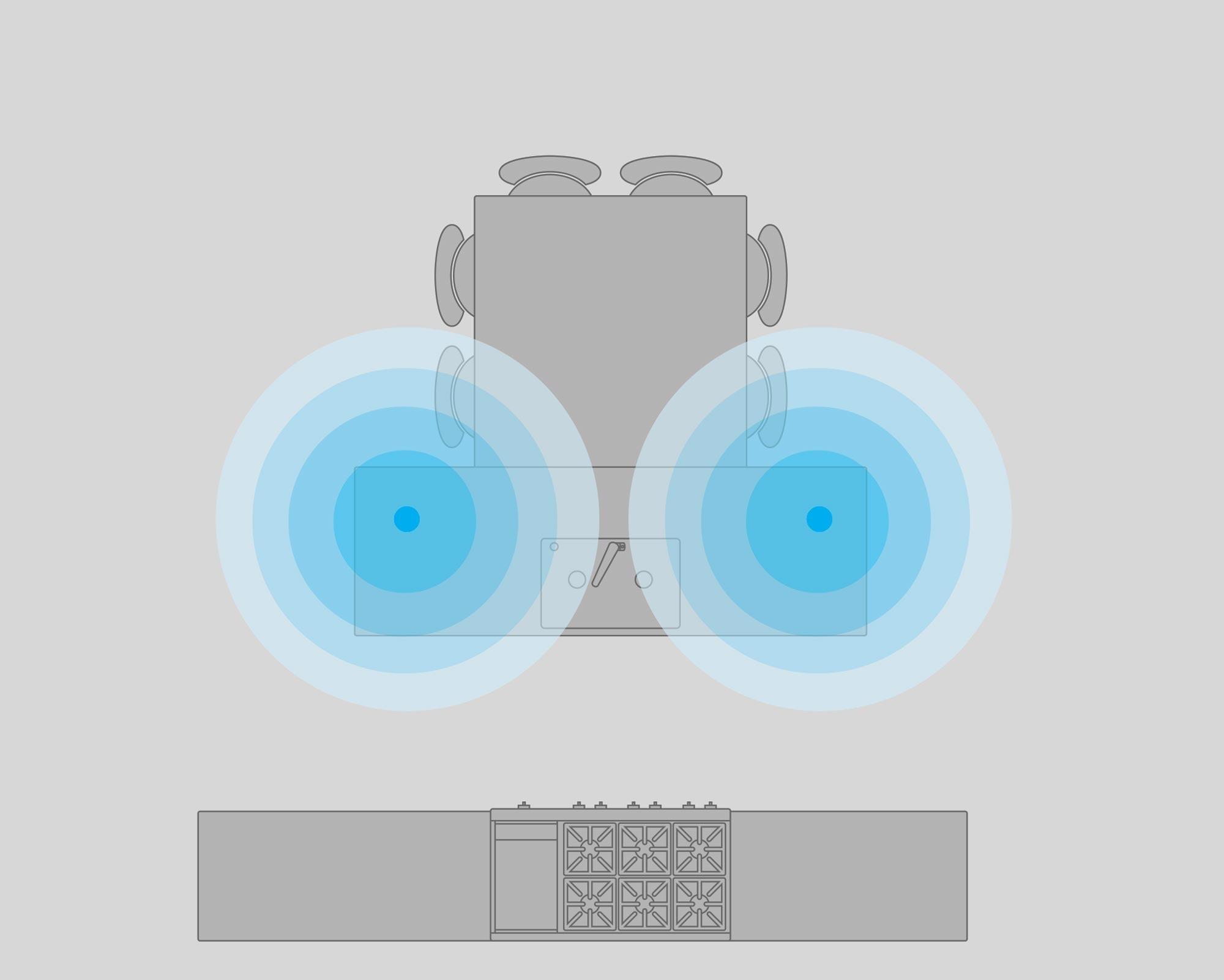 Diagram of a room with two speakers and their sound coverage areas