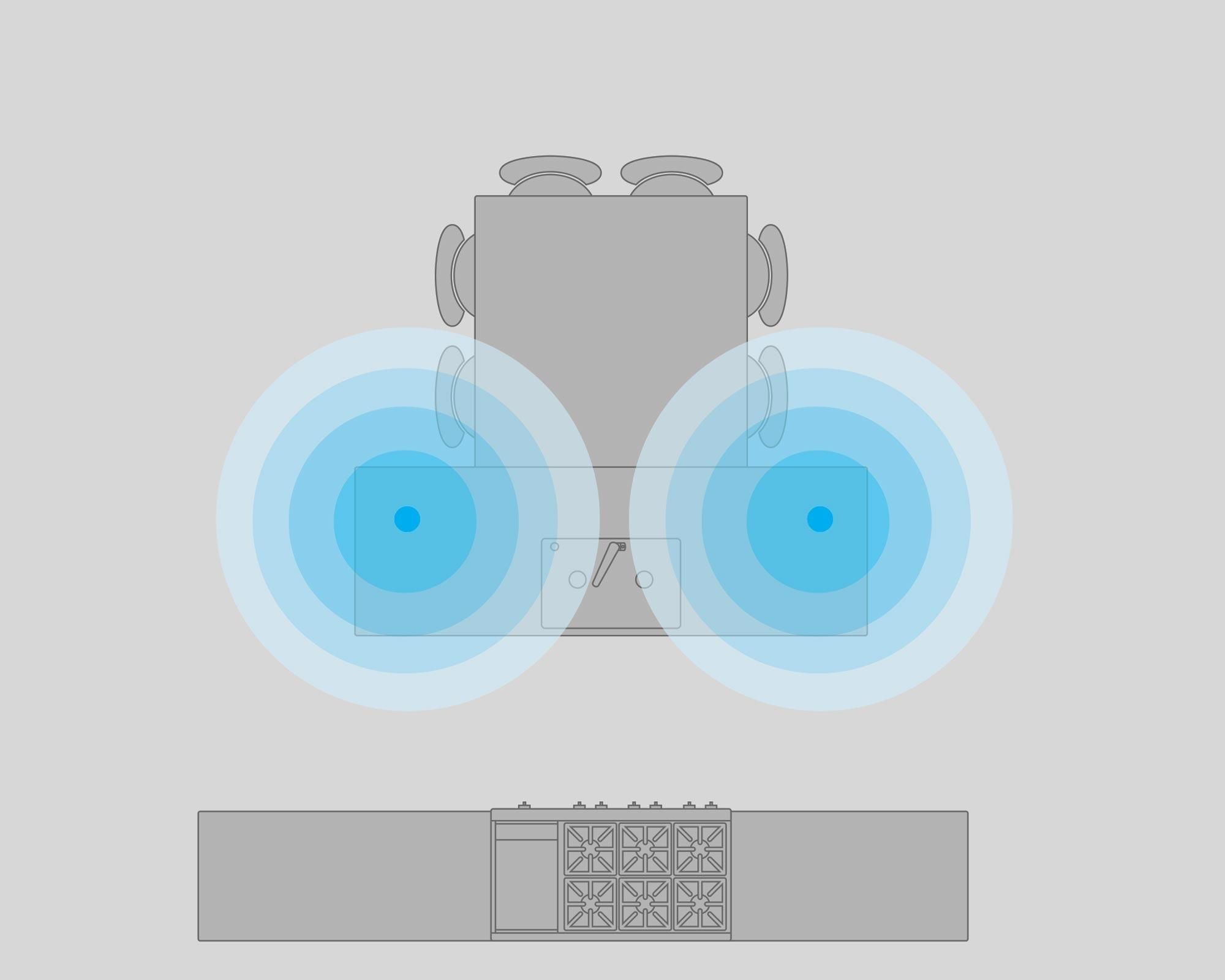 Diagram of a room with two speakers and their sound coverage areas