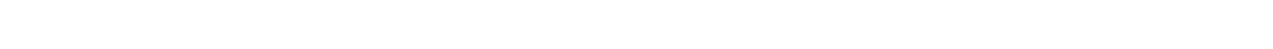 Timeline Graph